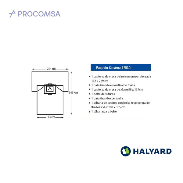 77530 PAQUETE QUIRURGICO CESAREA M